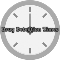 List Of The Most Comprehensive Drug Testing Detection Times
