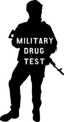 military drug test products